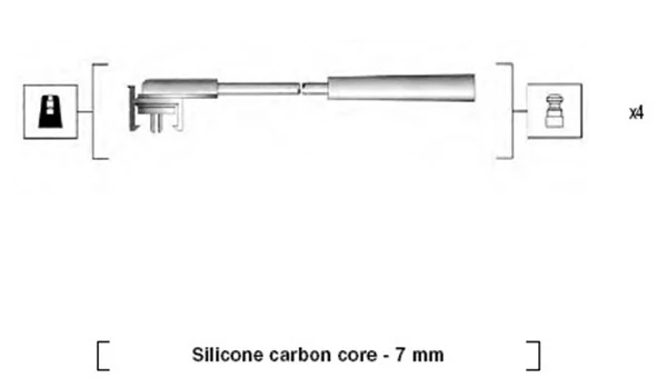 Ignition Cable Kit